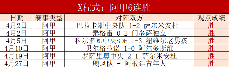 那不勒斯本,赛季,轮积,博鱼体育官方网站,在线体育平台,体育博彩,足球投注,篮球投注,博鱼官网,体育赛事