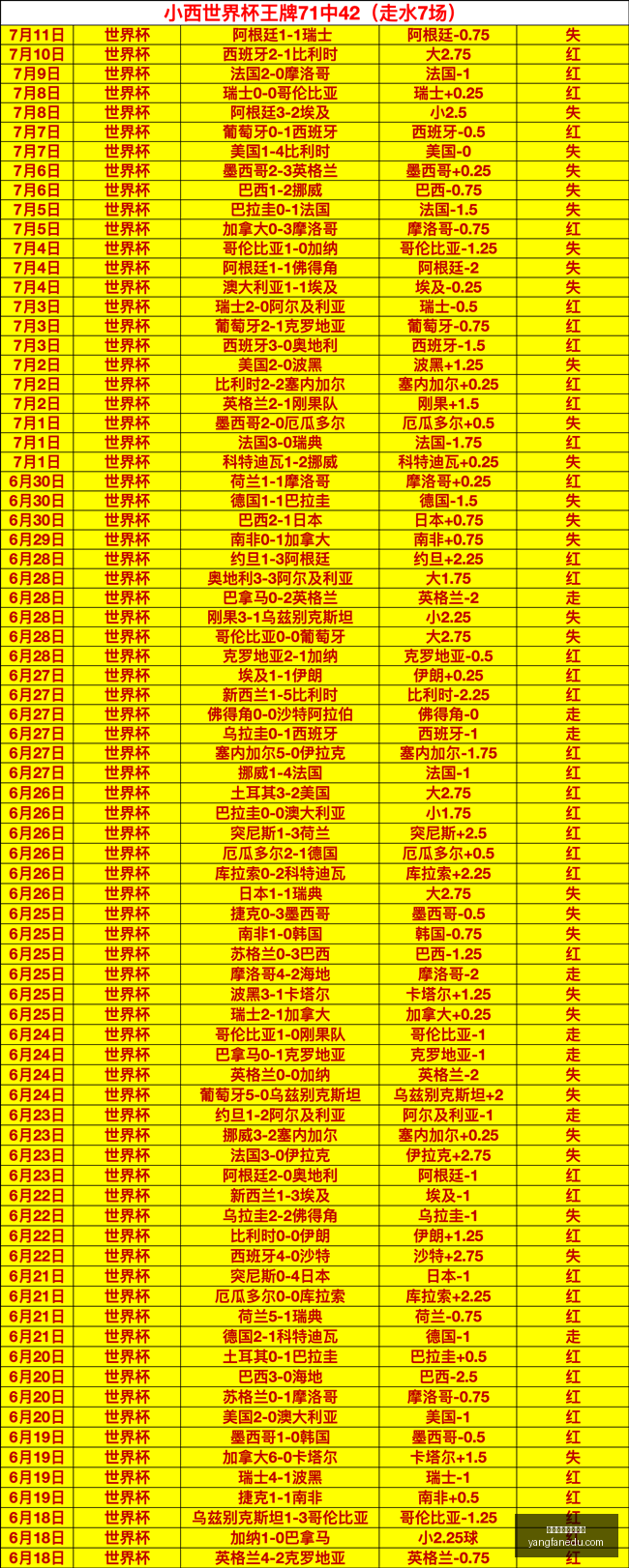詹姆斯退役,前大幅降薪,的内幕,博鱼体育官方网站,在线体育平台,体育博彩,足球投注,篮球投注,博鱼官网,体育赛事