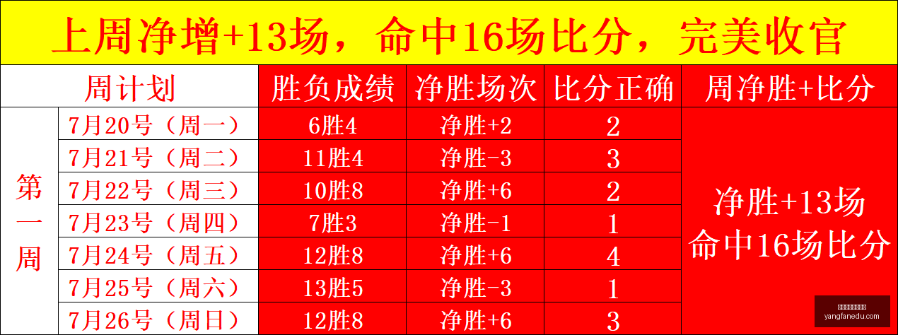 荷甲最新动,坎布尔引进,新锐球员,博鱼体育官方网站,在线体育平台,体育博彩,足球投注,篮球投注,博鱼官网,体育赛事