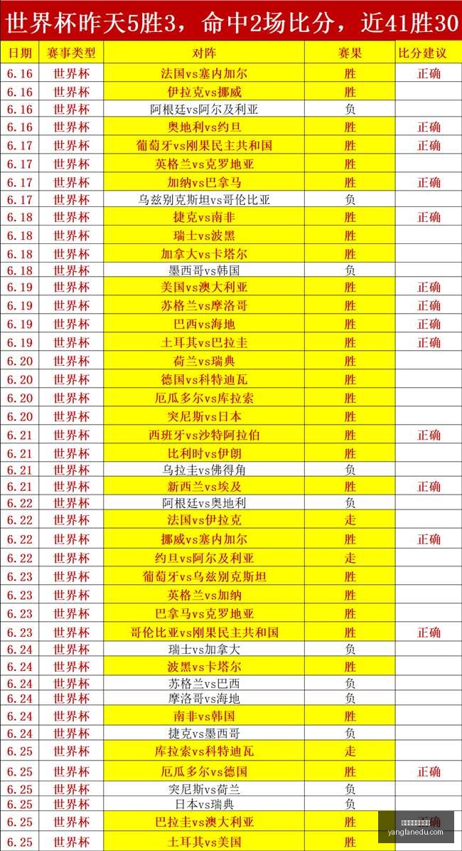 争议,资深媒体人,深度解析马,博鱼体育官方网站,在线体育平台,体育博彩,足球投注,篮球投注,博鱼官网,体育赛事