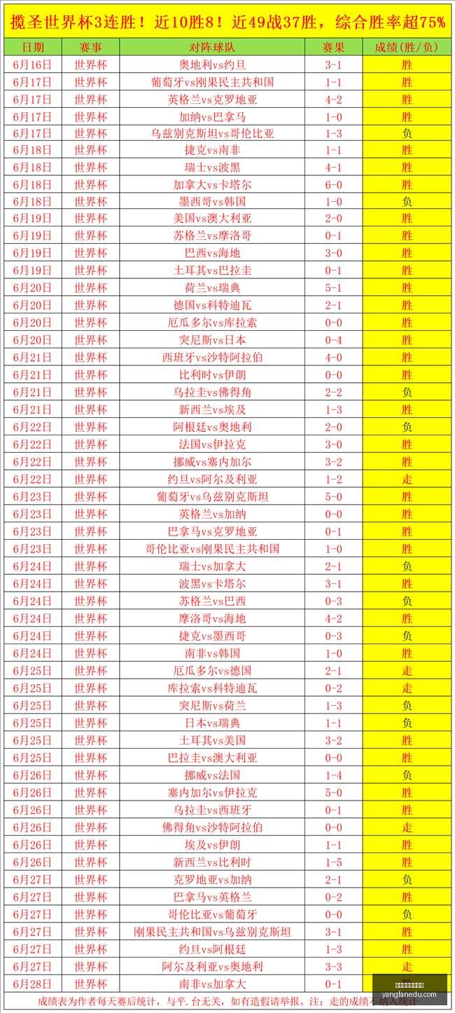 拜仁训练课,现场火爆,孔帕尼高度,博鱼体育官方网站,在线体育平台,体育博彩,足球投注,篮球投注,博鱼官网,体育赛事