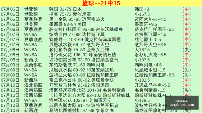 解放者杯解,克鲁塞罗对,阵弗拉门戈,博鱼体育官方网站,在线体育平台,体育博彩,足球投注,篮球投注,博鱼官网,体育赛事