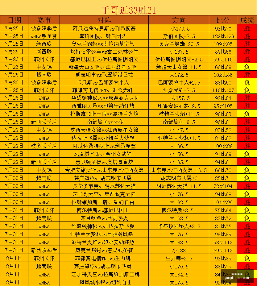 利物浦心仪,球星遗憾无,缘大巴黎阵,博鱼体育官方网站,在线体育平台,体育博彩,足球投注,篮球投注,博鱼官网,体育赛事