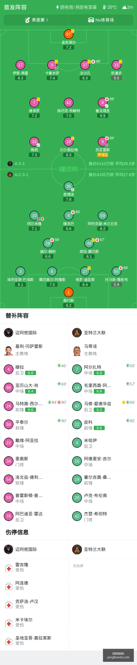 哈兰德欧冠,进球超越,岁少年与梅,博鱼体育官方网站,在线体育平台,体育博彩,足球投注,篮球投注,博鱼官网,体育赛事