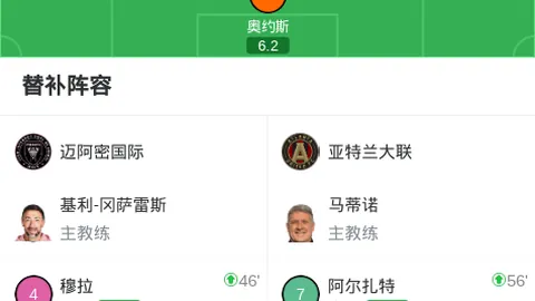 哈兰德欧冠进球超越50，24岁少年与梅西仅一球差距